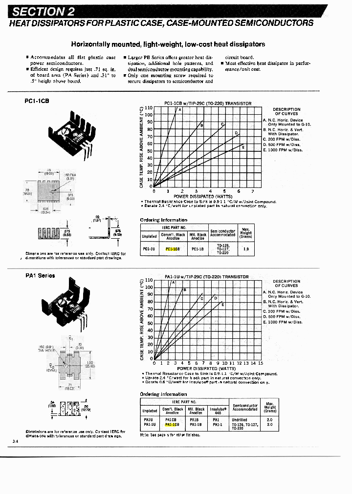 PC1-1CB_8074457.PDF Datasheet