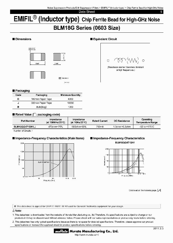 BLM18GG471SN1D_8087614.PDF Datasheet