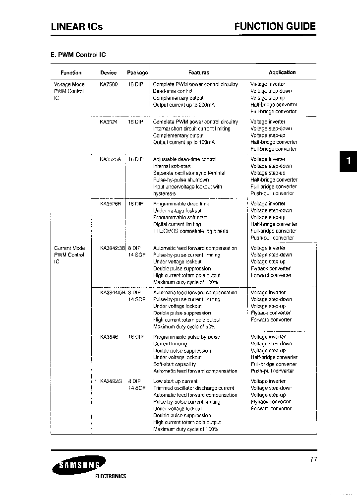 KA7500_8087401.PDF Datasheet