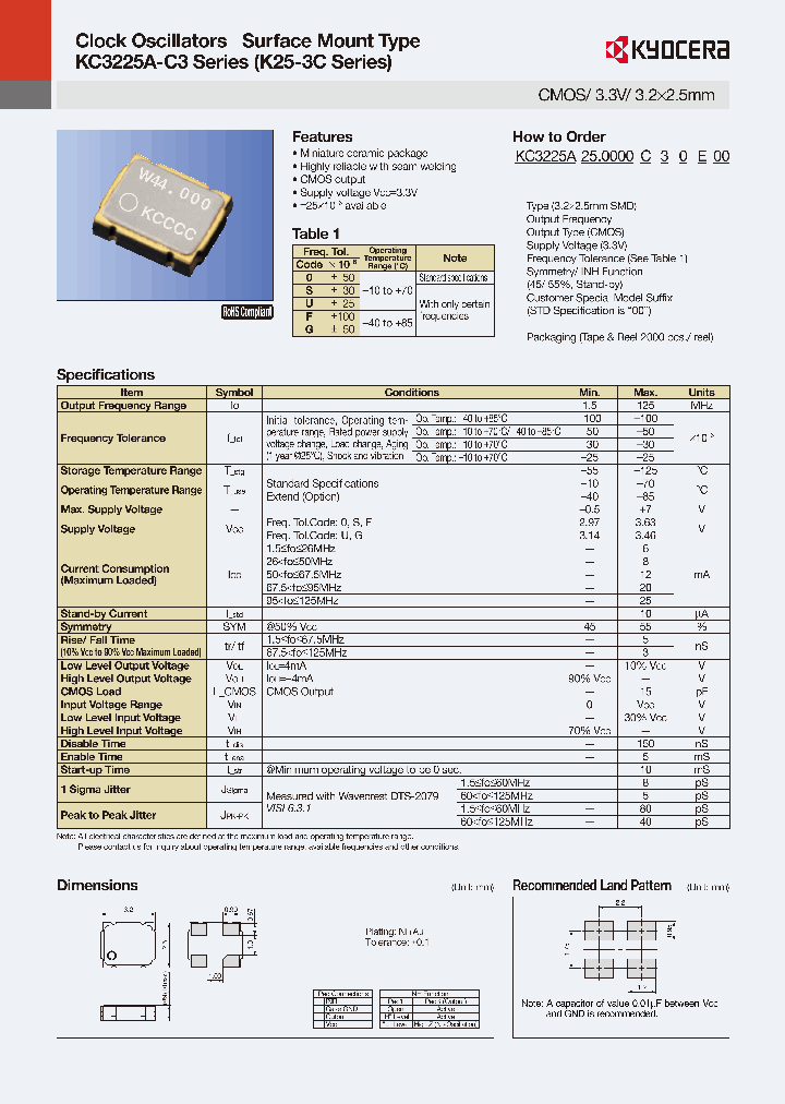 KC3225A15000C30E00_8092323.PDF Datasheet