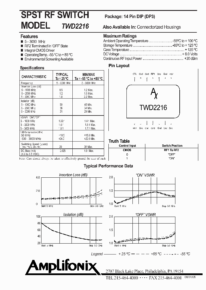 TWP2216_8092512.PDF Datasheet