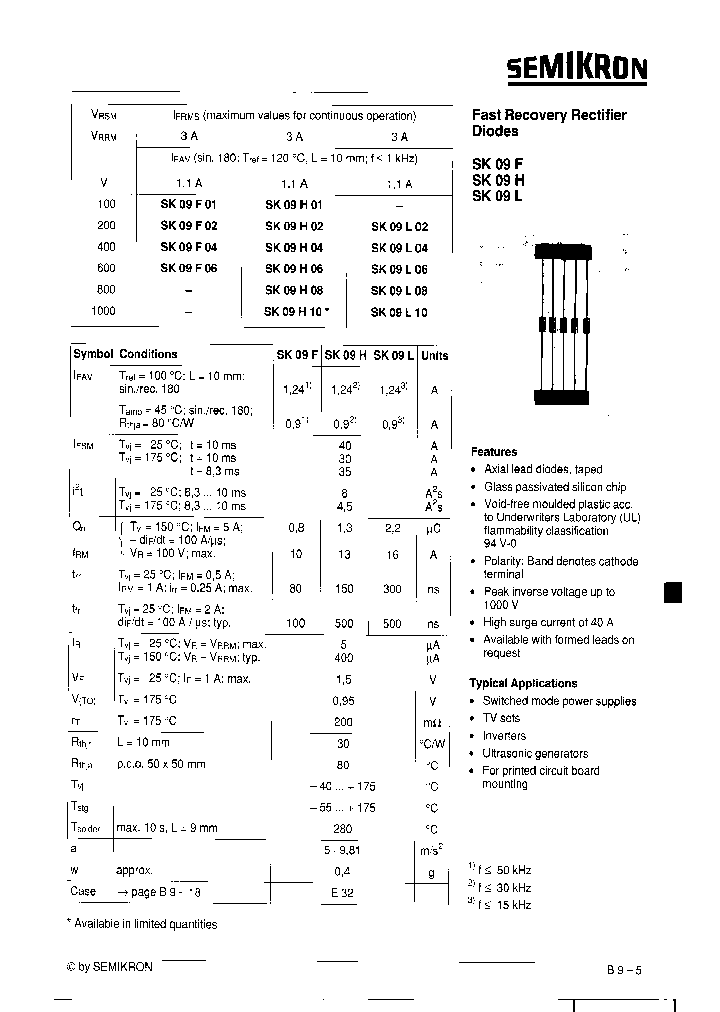 SK09H06_8097035.PDF Datasheet