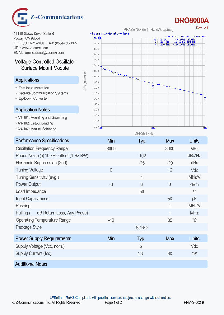DRO8000A_8106816.PDF Datasheet