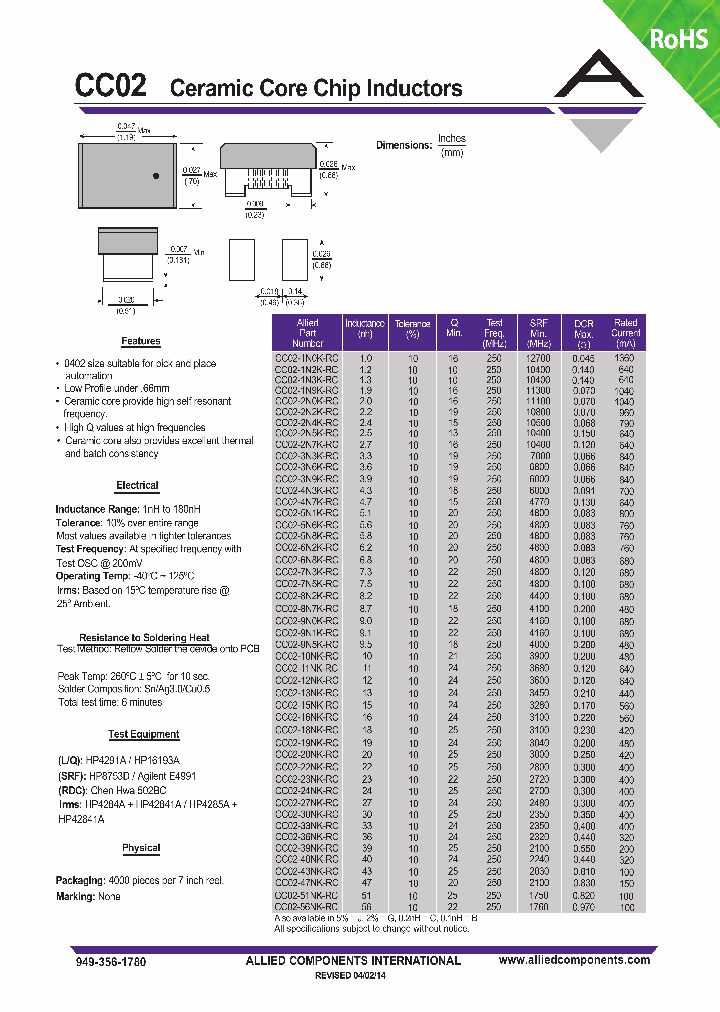 CC02-15NK-RC_8112788.PDF Datasheet