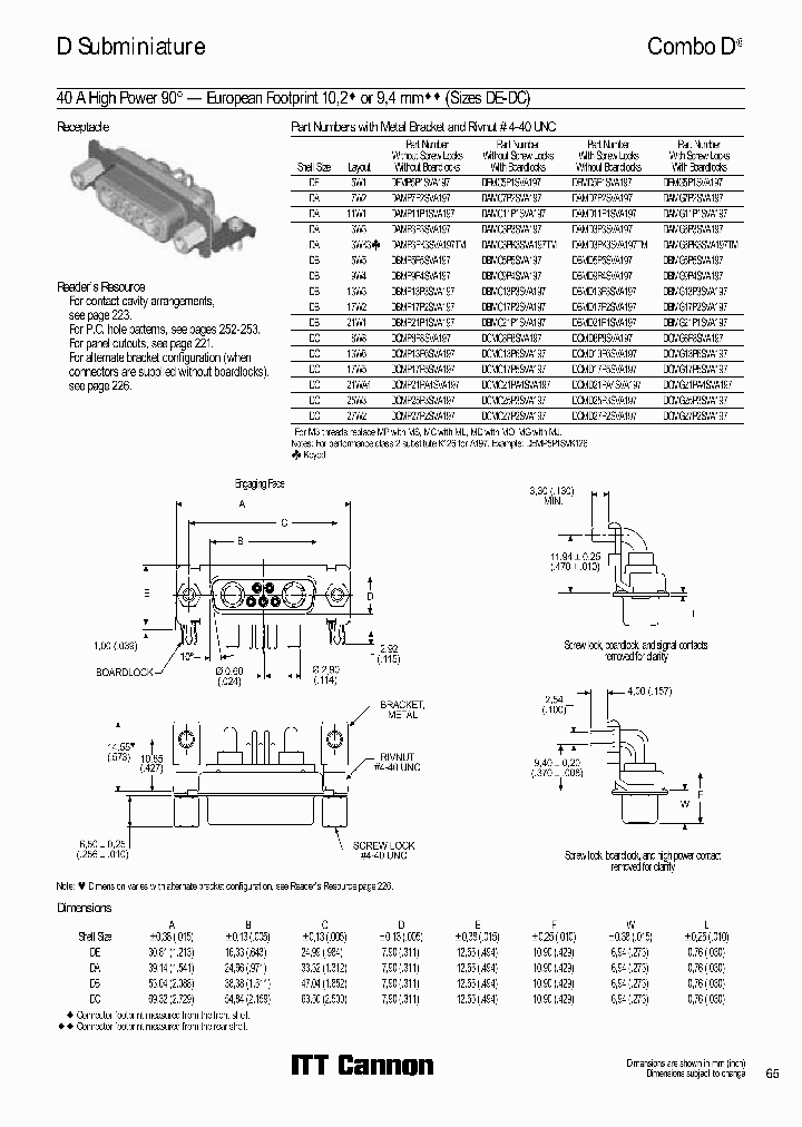 DAMD3P3SVA197_8116489.PDF Datasheet