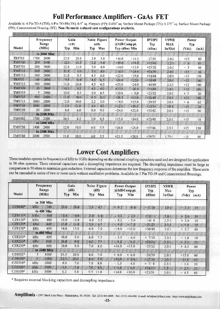 CZ8052_8139588.PDF Datasheet