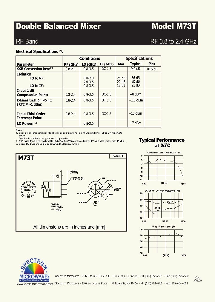 M73T_8139404.PDF Datasheet