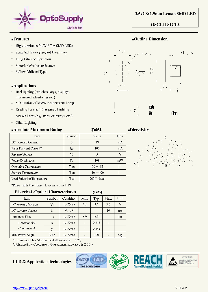 OSCL4LS1C1A_8141279.PDF Datasheet