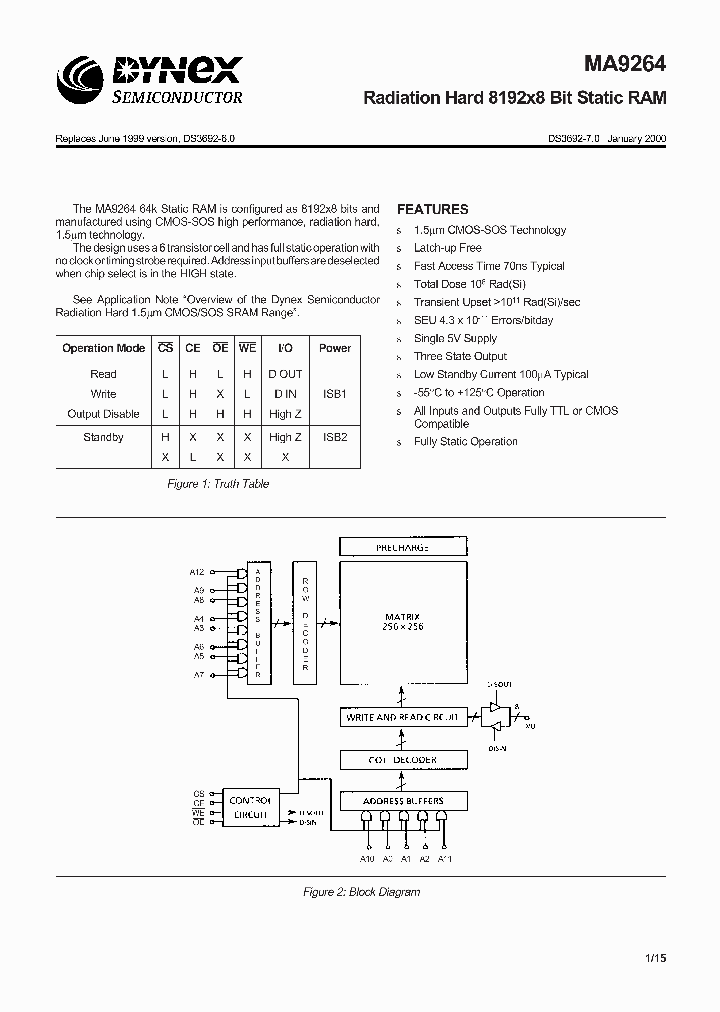 MAQ9264C70CB_8147831.PDF Datasheet