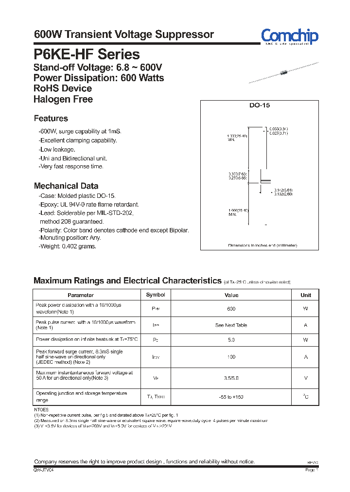 P6KE33CA-HF_8151328.PDF Datasheet