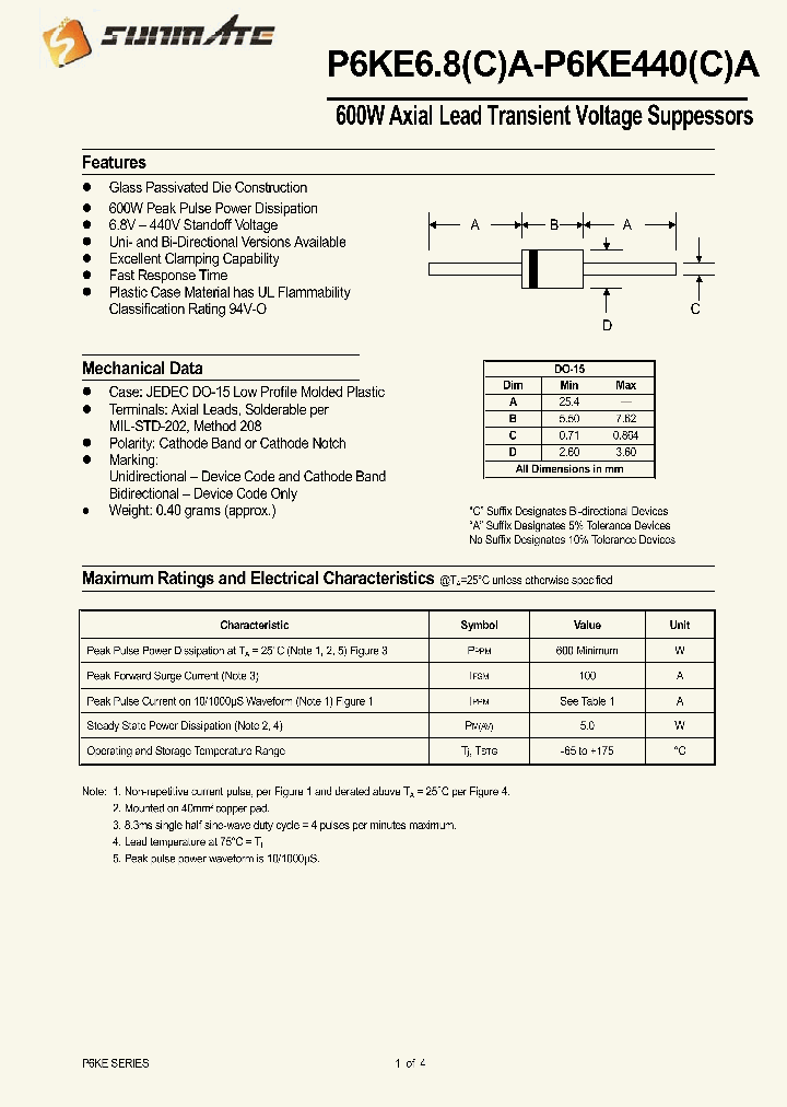 P6KE20CA_8154552.PDF Datasheet