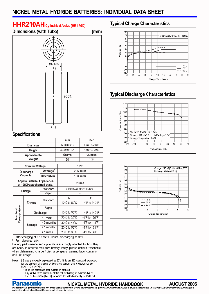 HHR210AH_8159416.PDF Datasheet