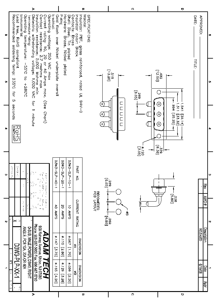 D3W3-PLP-XX-1_8159635.PDF Datasheet