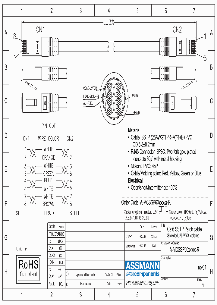 A-MCSSP600050B-R_8164174.PDF Datasheet