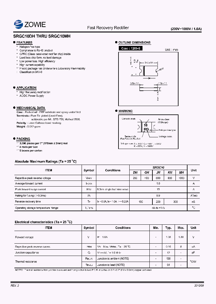 SRGC10KH_8165506.PDF Datasheet