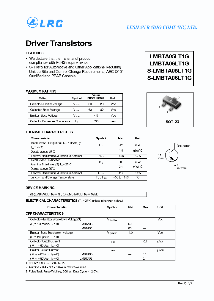 LMBTA06LT1G-15_8167507.PDF Datasheet