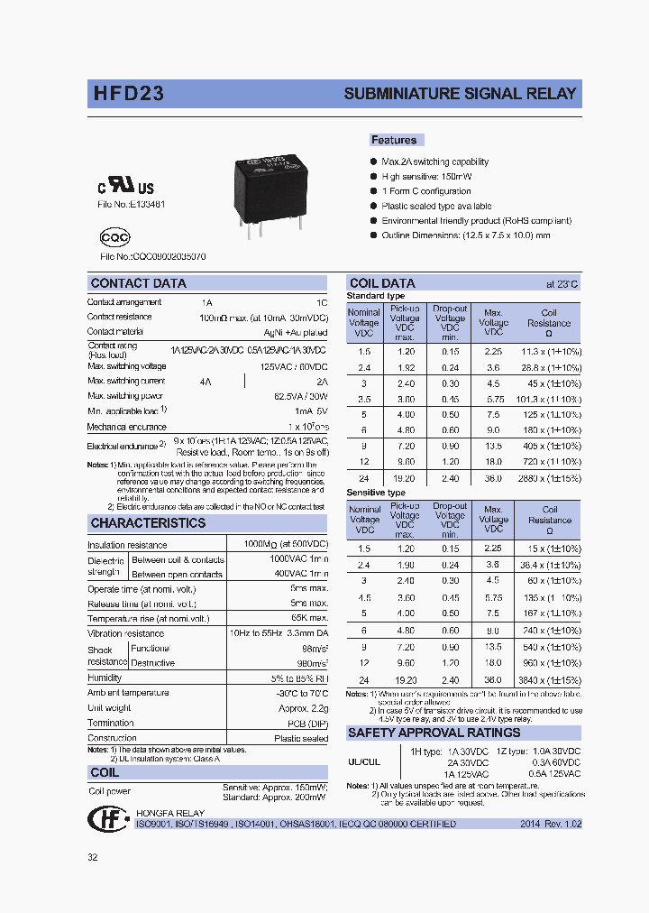 HFD23003-1HS_8170141.PDF Datasheet