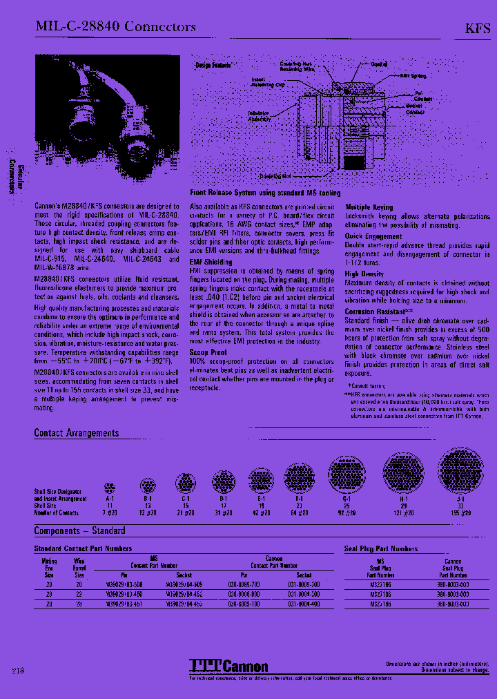 KFSTBRED1S2_8175341.PDF Datasheet