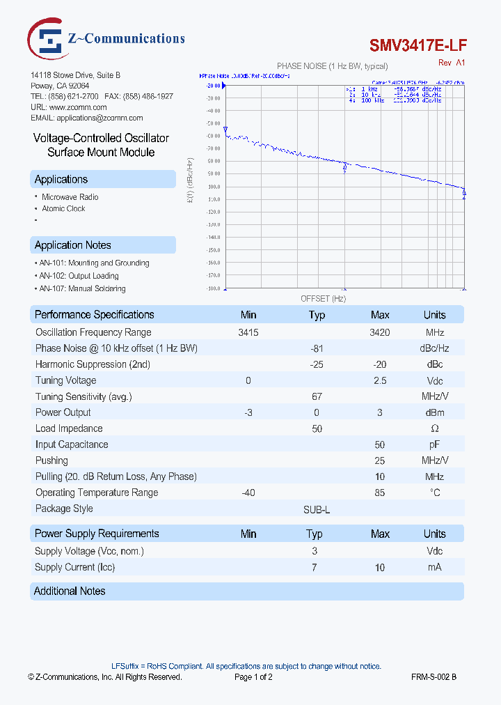 SMV3417E-LF_8176062.PDF Datasheet