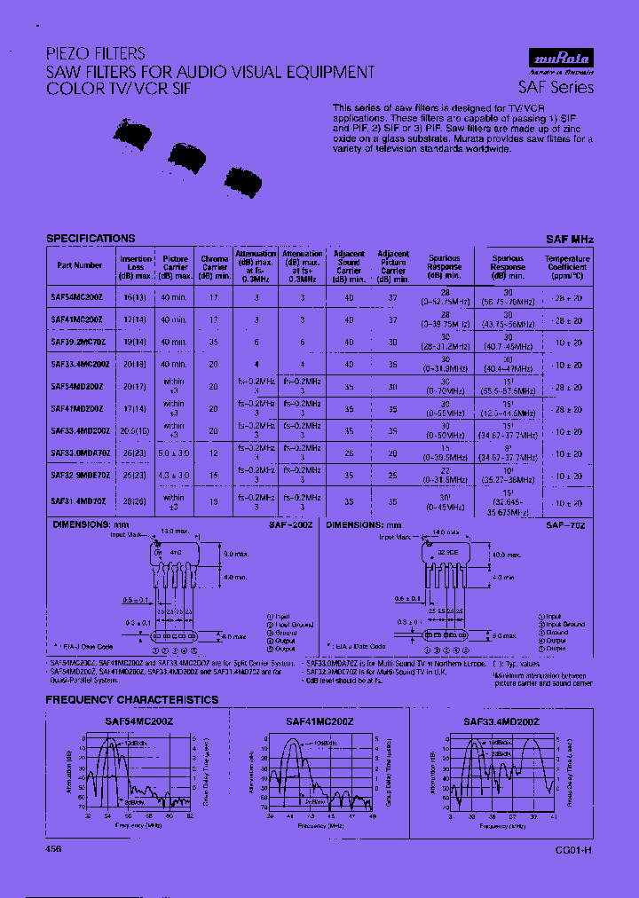 SAF314MD70Z-TF01_8176220.PDF Datasheet