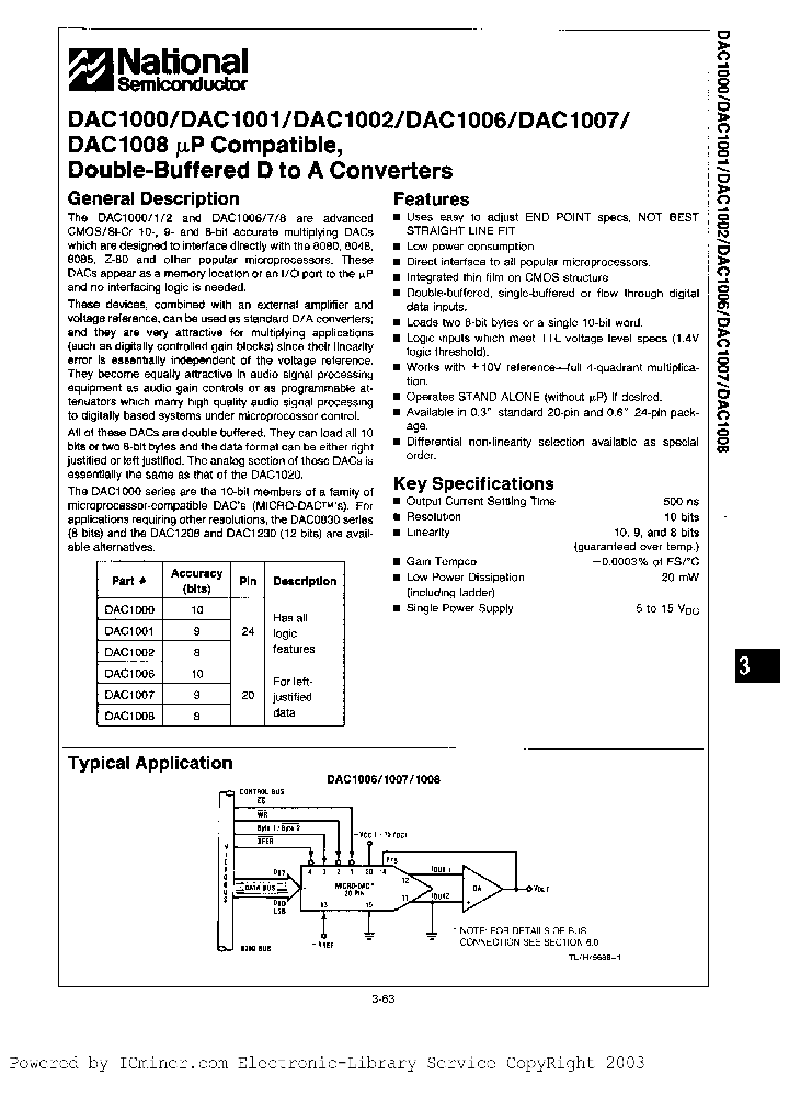 DAC1001LCD_8185597.PDF Datasheet