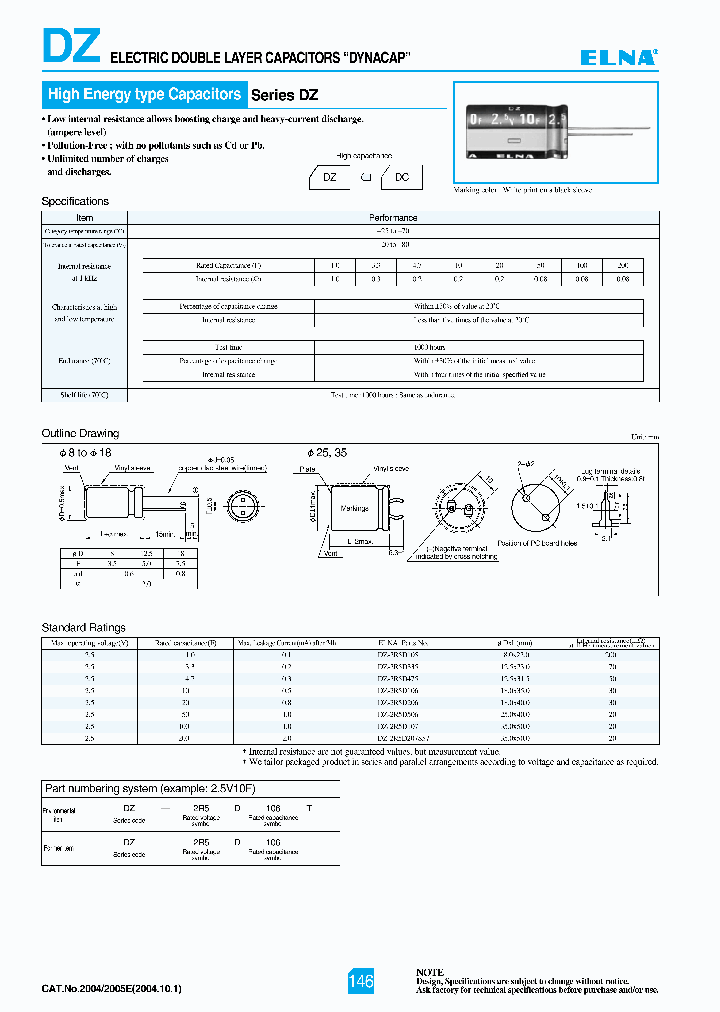 DZ-2R5D106_8187762.PDF Datasheet