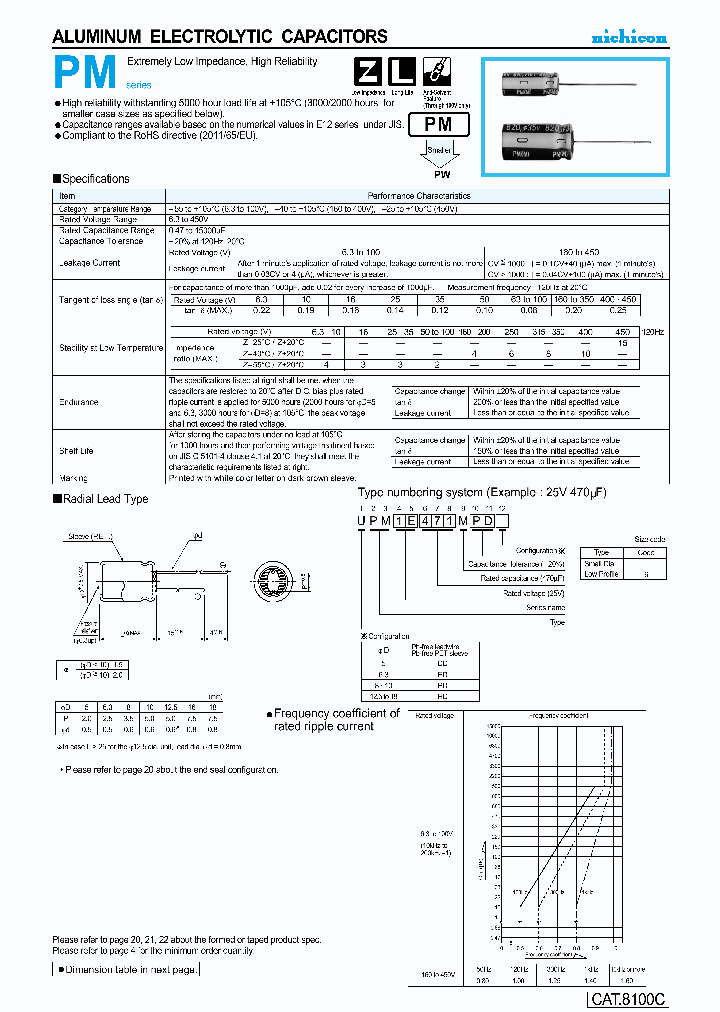 UPM1J100MDD_8190273.PDF Datasheet