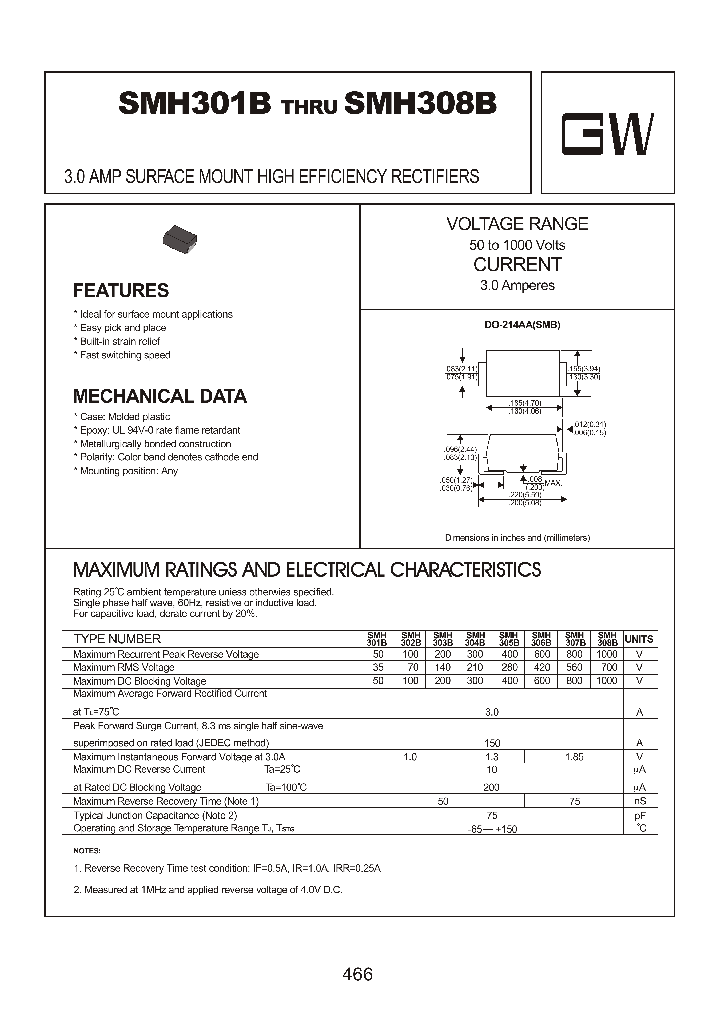 SMH301B_8190248.PDF Datasheet