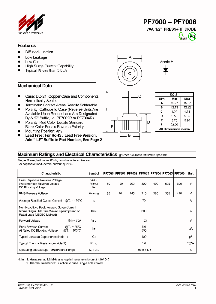 PF7003_8191883.PDF Datasheet