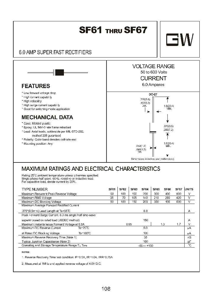 SF67_8194637.PDF Datasheet