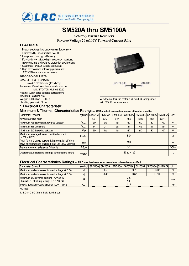 SM5100A-15_8196058.PDF Datasheet