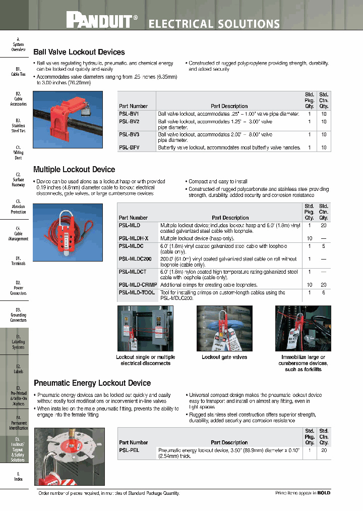 PSL-MLDH-X_8207373.PDF Datasheet