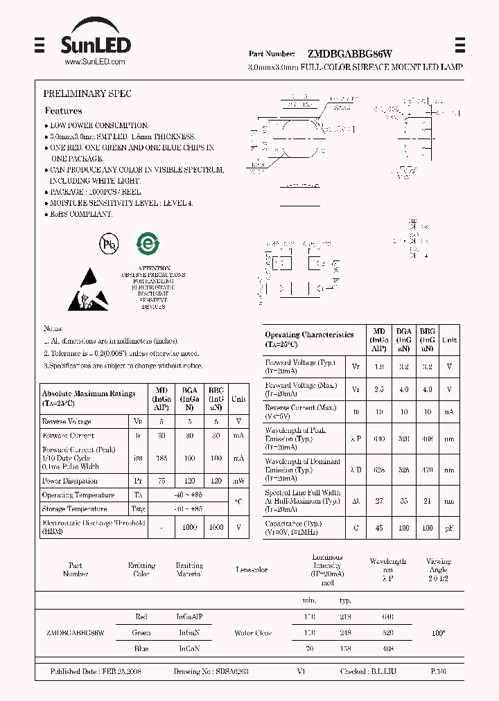 ZMDBGABBG86W_8208585.PDF Datasheet