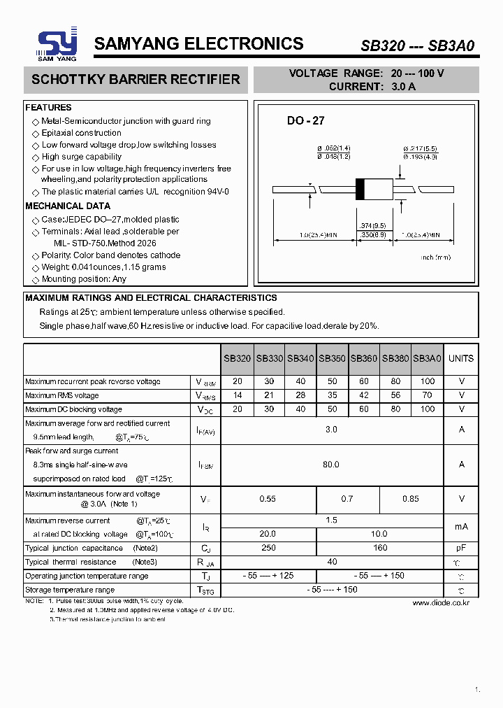 SB380_7836083.PDF Datasheet