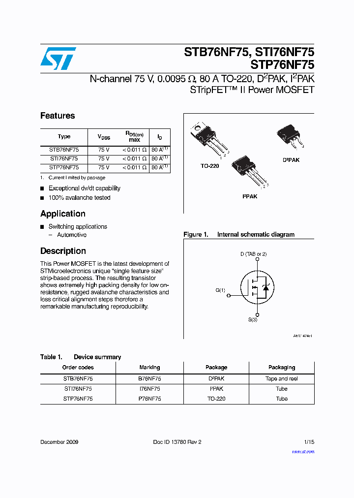 STI76NF75_8213550.PDF Datasheet