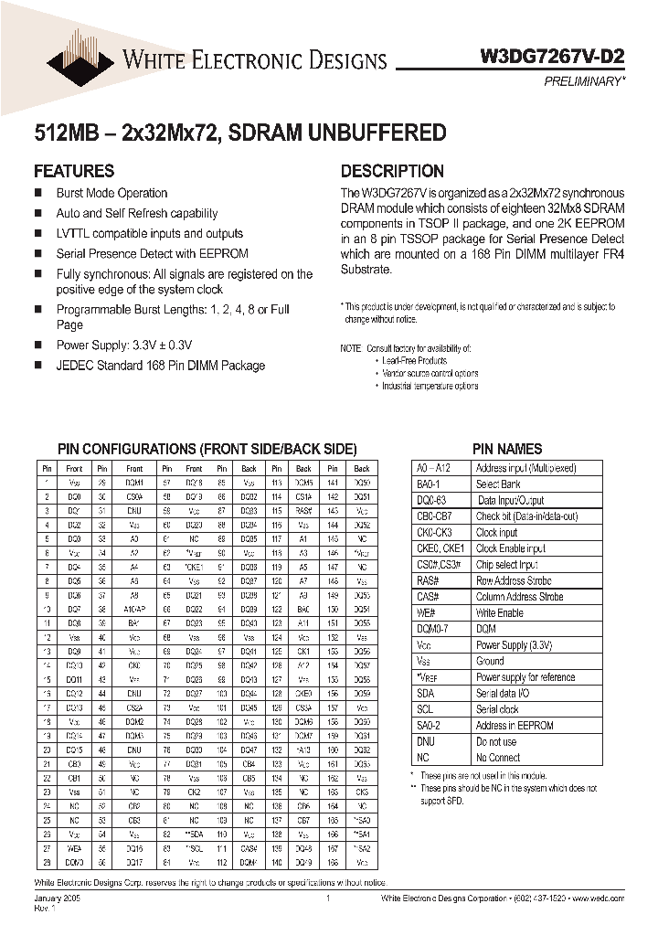 W3DG7267V7D2_8214069.PDF Datasheet