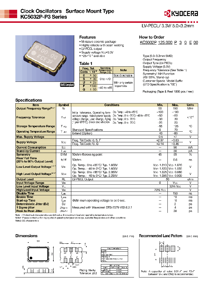 KC5032P-P3_8214641.PDF Datasheet