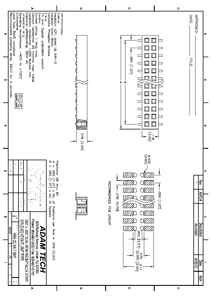 HRS-2C-XX-T-SMT_8217017.PDF Datasheet