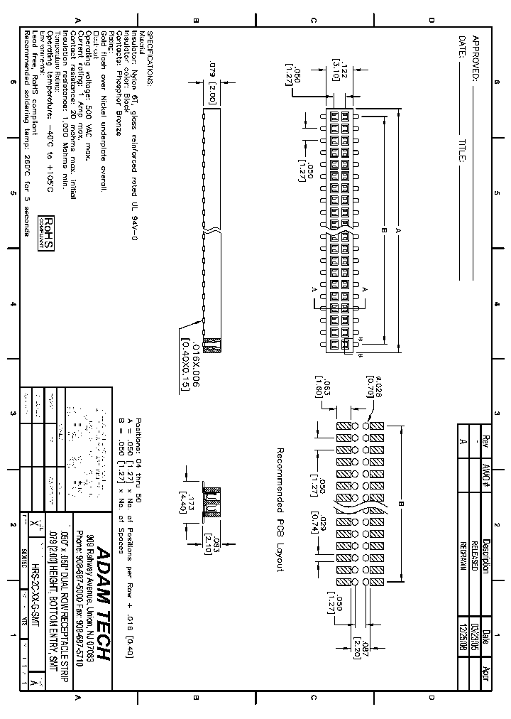 HRS-2C-XX-G-SMT_8217015.PDF Datasheet
