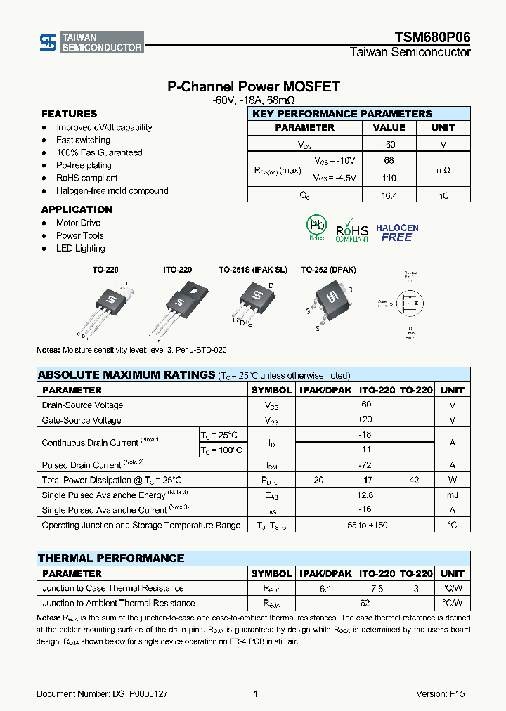 TSM680P06CZC0G_8220783.PDF Datasheet