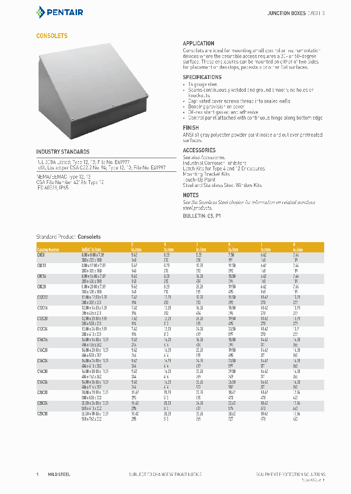 C16C20_8221323.PDF Datasheet