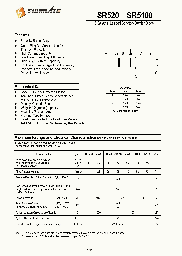 SR550_8225924.PDF Datasheet