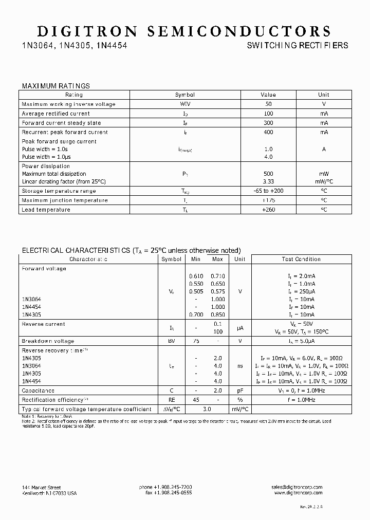 1N3064_8225905.PDF Datasheet