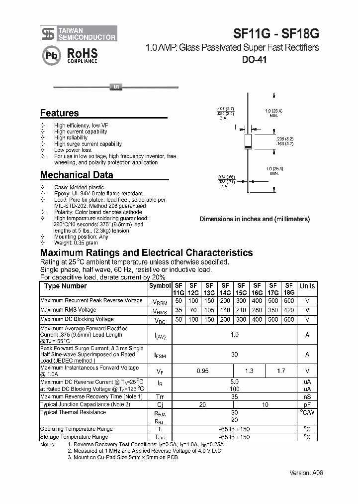 SF14G_8226858.PDF Datasheet