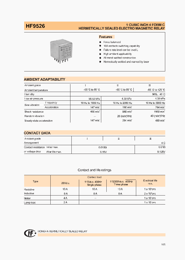 HF9526-028L32-I_8230183.PDF Datasheet