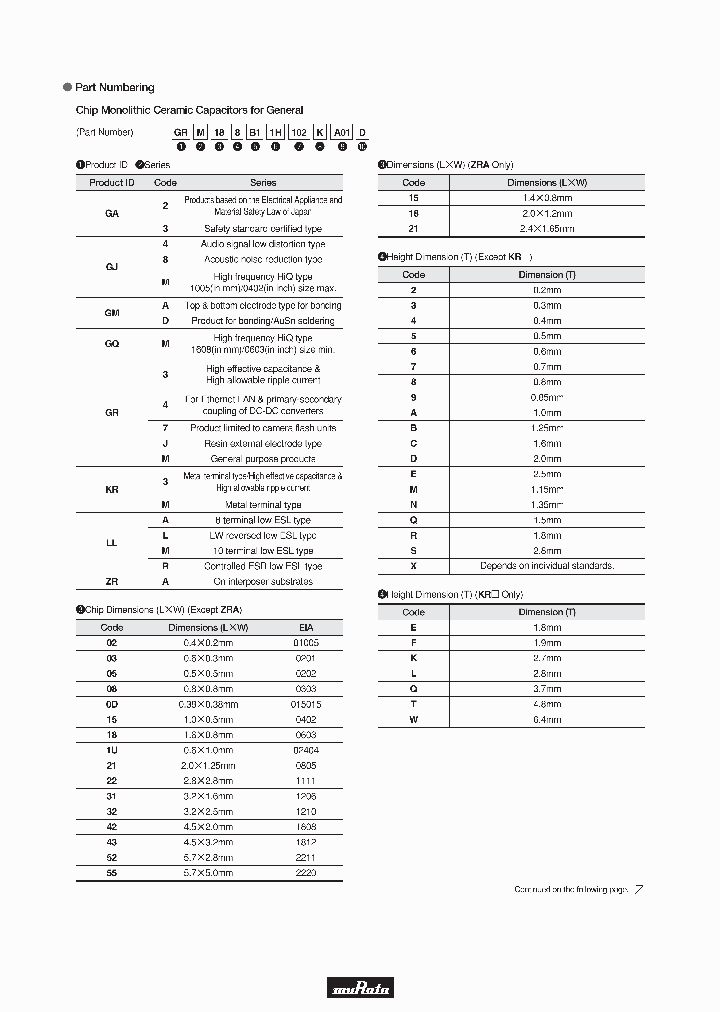 GNM0M2R60J104ME17D_8232424.PDF Datasheet