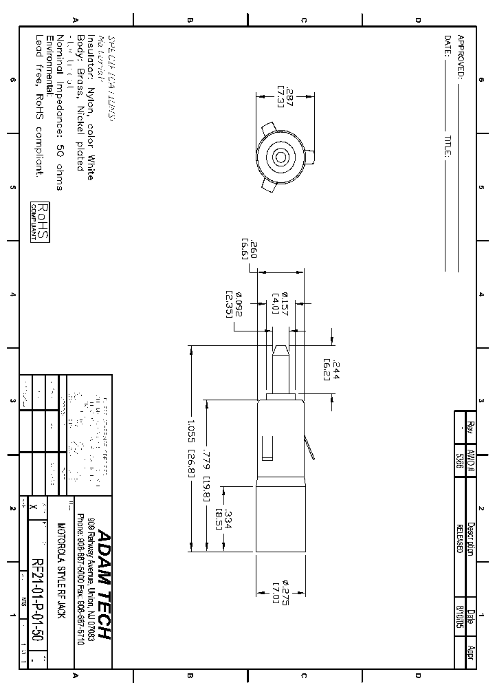 RF21-01-P-01-50_8234145.PDF Datasheet