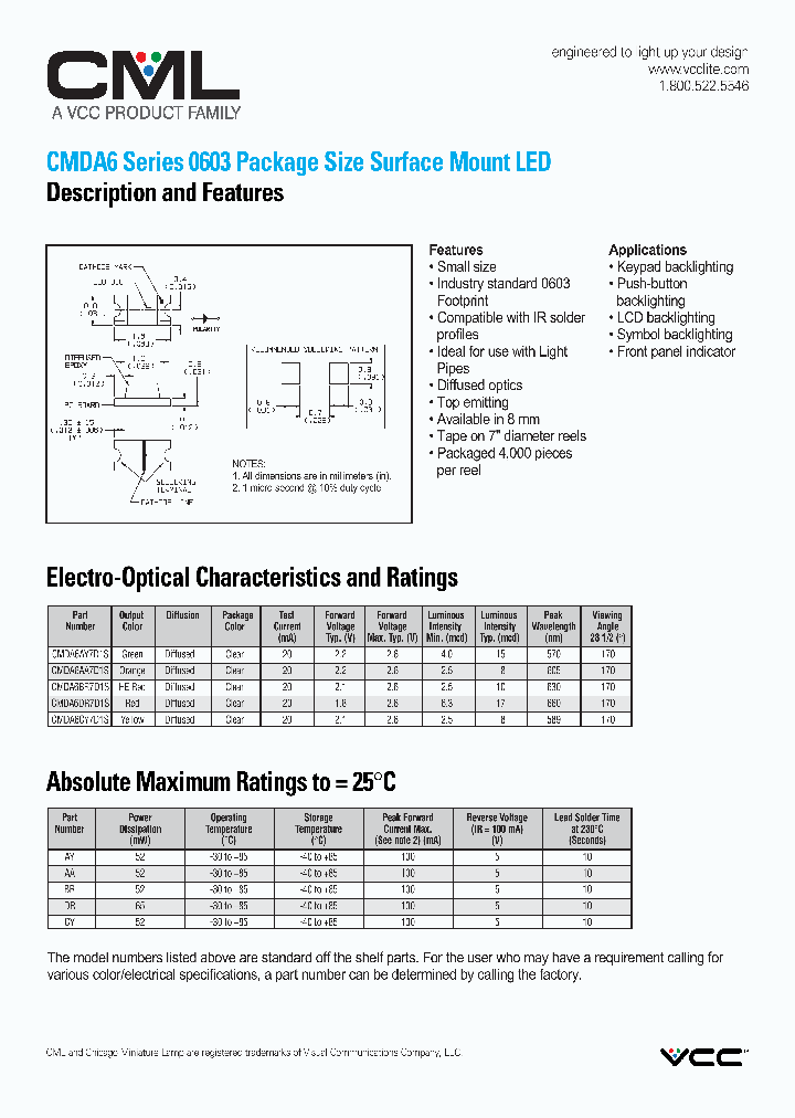 CMDA6AY7D1S_8236190.PDF Datasheet