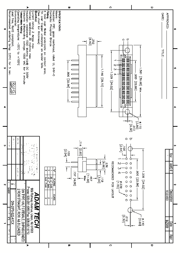 DIN-20FS-S22-A1CX_8239647.PDF Datasheet