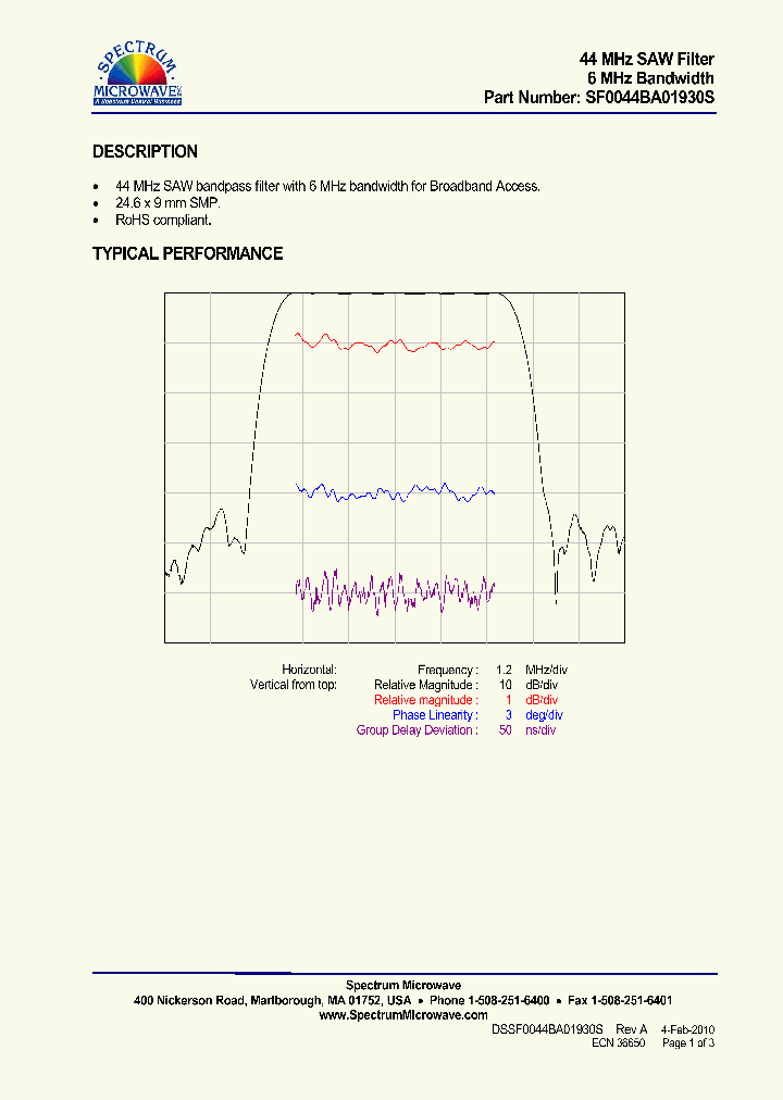 SF0044BA01930S_8241188.PDF Datasheet